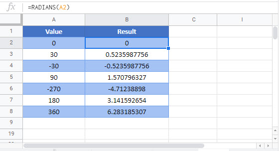 RADIANS Google Function