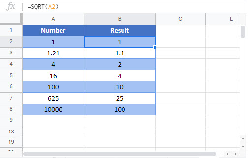 SQRT Google Function