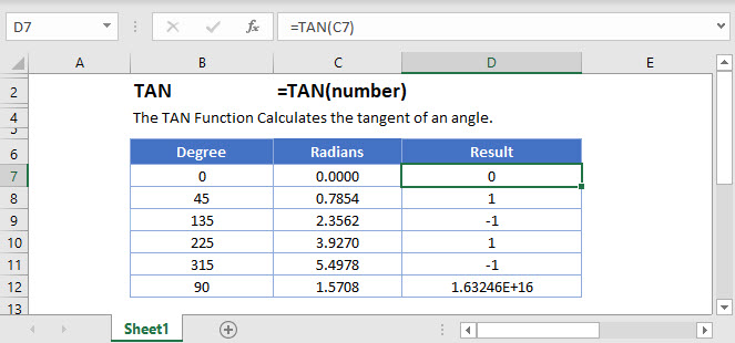 TAN Main Function