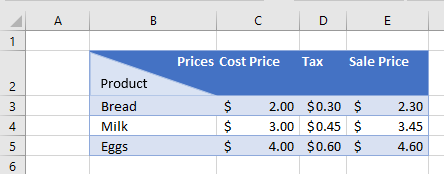 How to Split a Cell Diagonally in Excel - Auto VBA