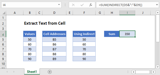 Extract text from cell