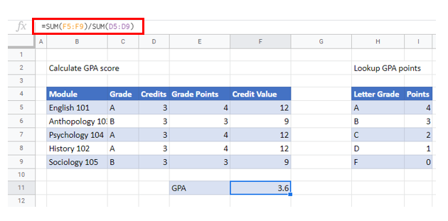 gpa formula 08