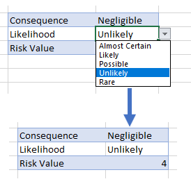 risk score-bucket vlookup 11