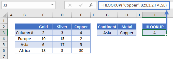 vlookup hlookup combined 02