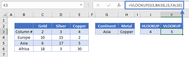 vlookup hlookup combined 03