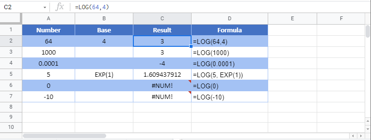 LOG Gsheet