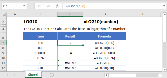 LOG10 Main Function