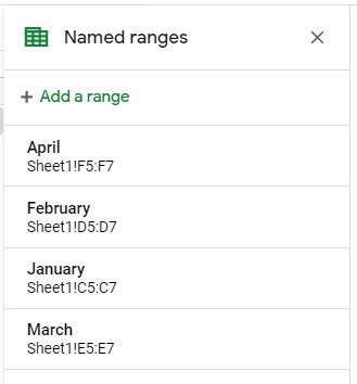 Range Names Google Sheets Name Manager