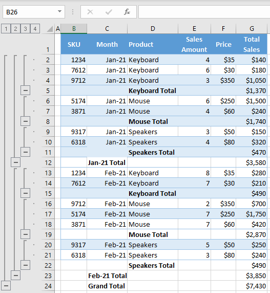 auto outline data excel 2a