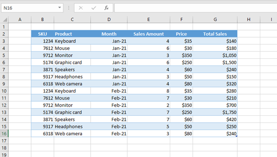 data table initial data