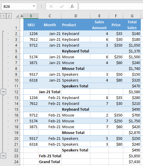 group multi levels of data 1