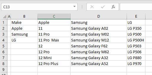 Cascading Data