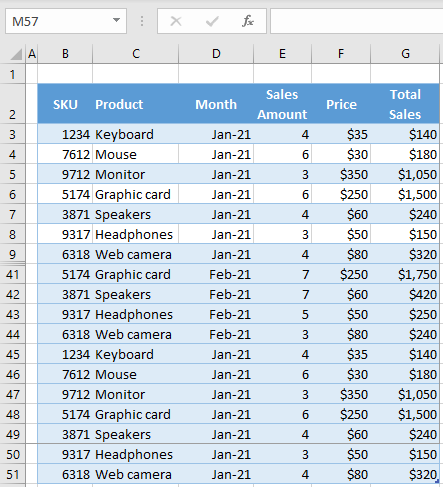 initial data print excel 1