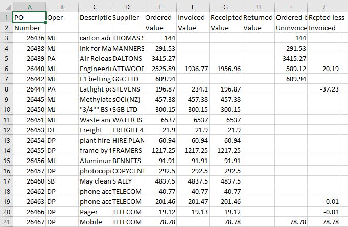 Convert Text File