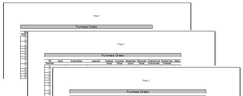 FitSheet multiple