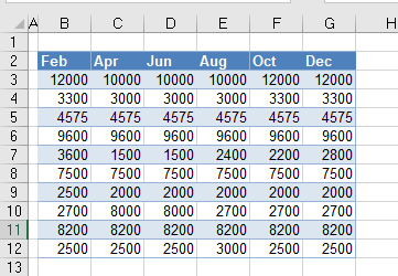 delete every other column remove