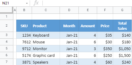 google sheets delete all notes 3