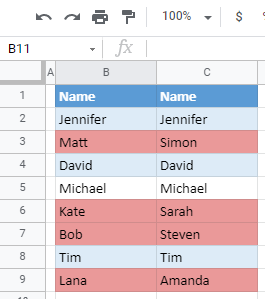 google sheets final data