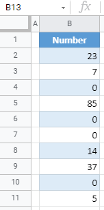 google sheets replace blank cells with 0 final data