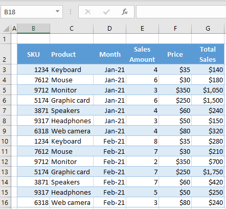 hide rows based on cell value initial data