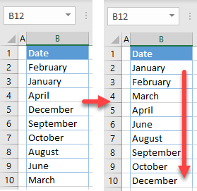 month text sorted by date initial data