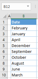 month text sorted by date initial data