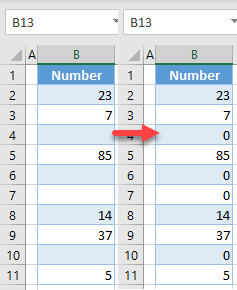 replace blank cells with 0 initial data