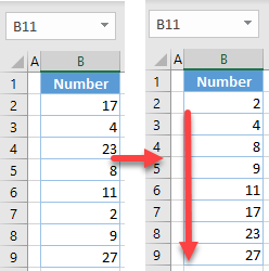 sort by number initial data 1a