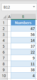 create conditional formatting rule initial data