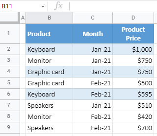 google sheets remove duplicates final data