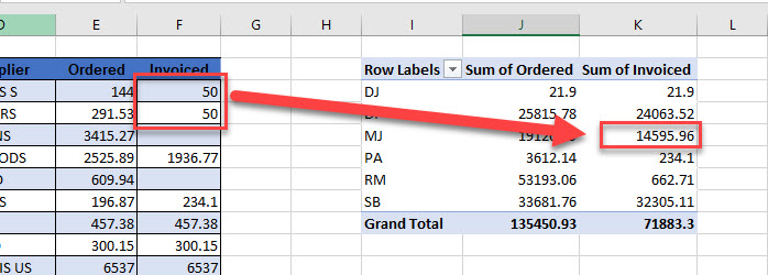 VBA Pivot Change Event Updated