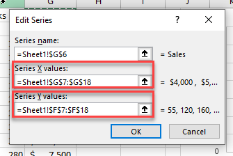 Switch X Y Axis Scatterplot Excel