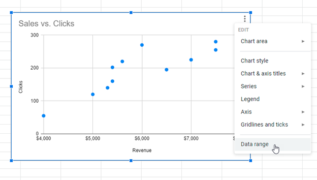 Google Sheets Scatterplot X Y Axis Flip