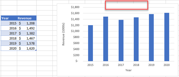 Chart Title for Graph in Excel