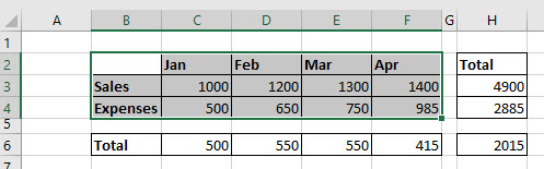 VBA RangeCurrentRegion Select