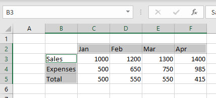 VBA Range SelectRanges