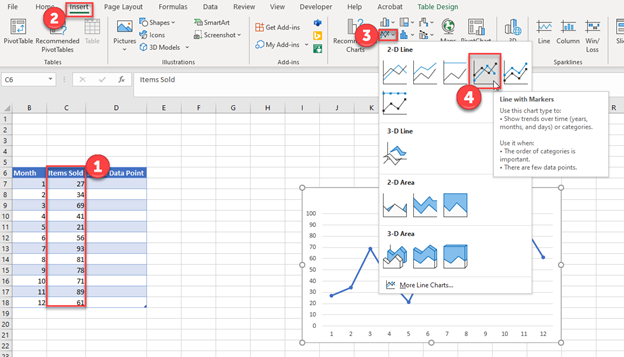 Create Line Graph with Markers Excel