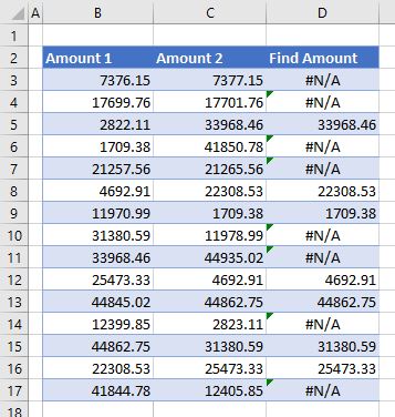 Match Vlookup Copied