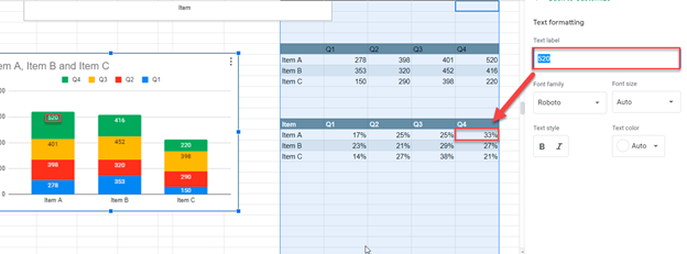 Update Data Labels to Percentage in Graph in Google Sheets