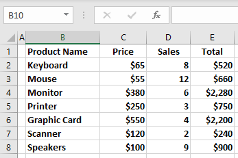 bold lines final data