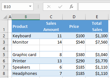 clear cell contents final data