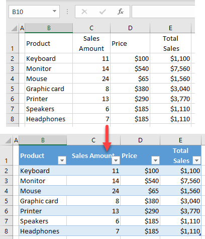 display data with banded rows initial data