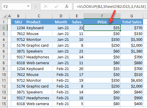 formula view mode initial data