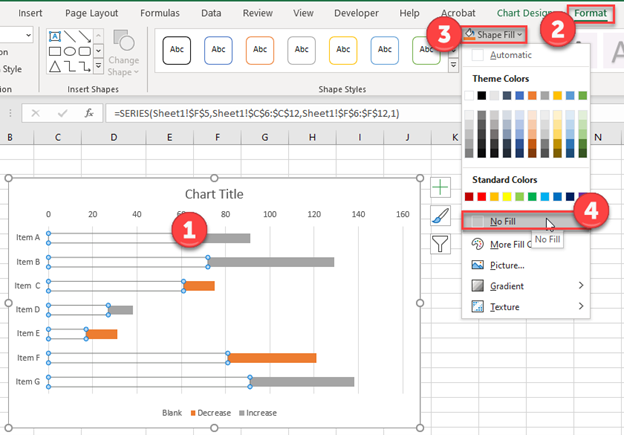 Chang Blank Series No Fill Color Arrow Chart in Excel