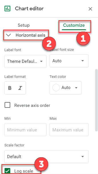 Change X Horizontal Axis to Logarithmic Scale in Google Sheets