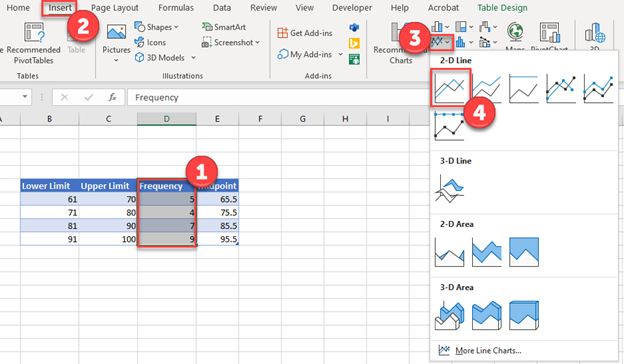 Create Line Graph for Frequency Polygon in Excel