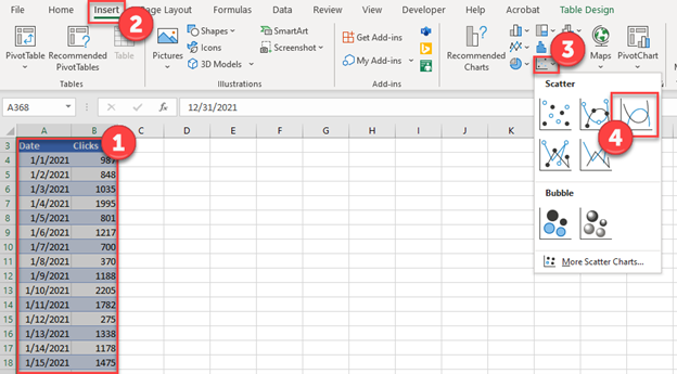 Create Scatter with Smooth Lines Graph in Excel