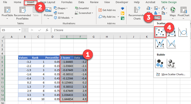 Create Scatterplot Graph for Q Q Graph in Excel