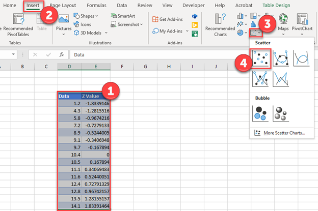 Create Scatterplot with Normal Probability Plot in Excel