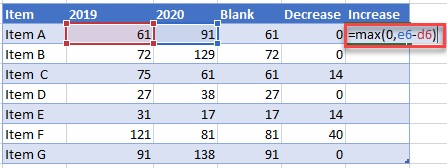 Create Increase Column for Arrow Chart in Excel